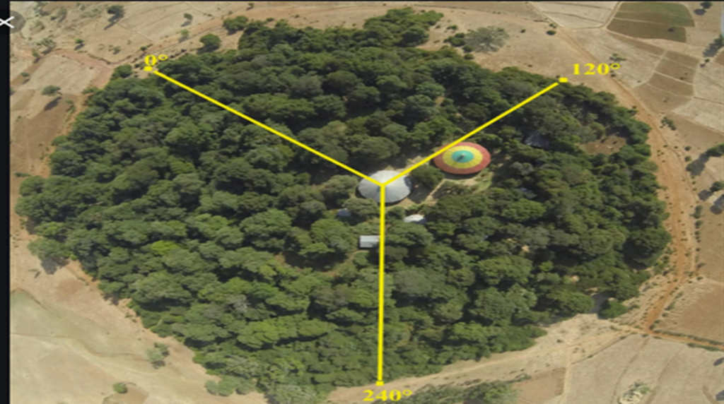 EOC-DICAC Visit Dec 2025